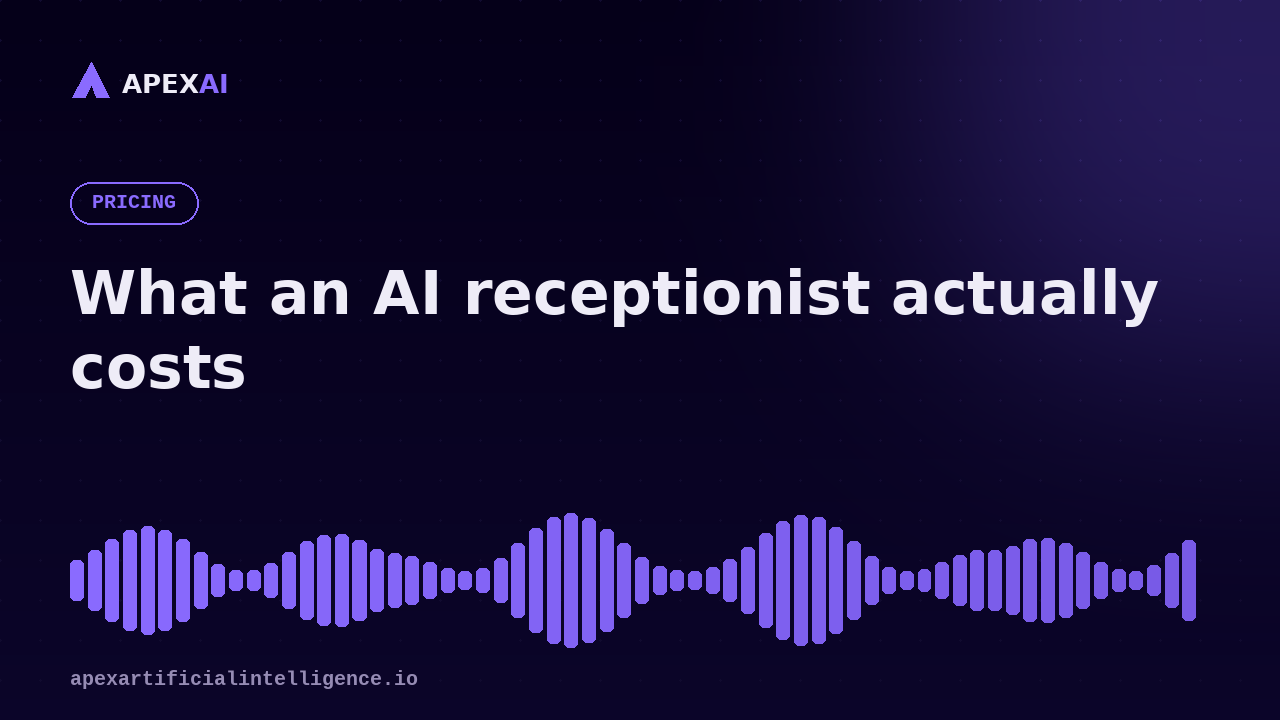 What Does an AI Receptionist Actually Cost? (2026)