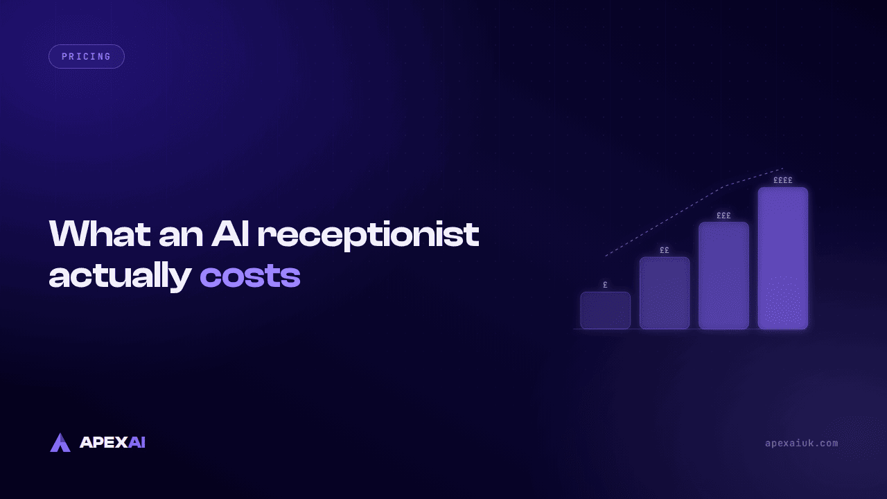 What Does an AI Receptionist Cost in the UK? 2026 Pricing Explained