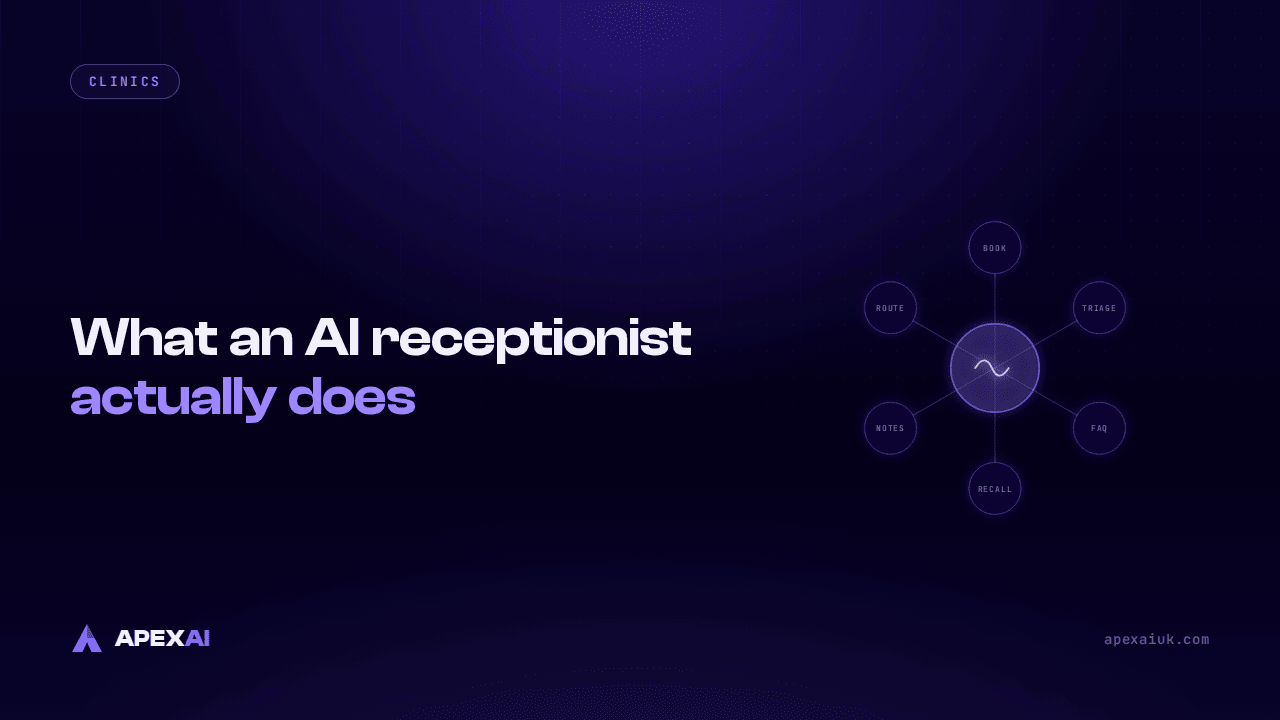 AI Receptionist for Clinics: What It Actually Does
