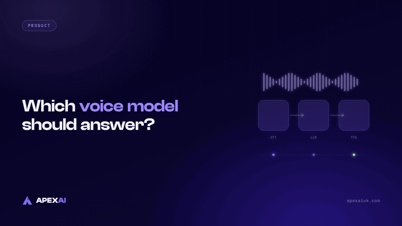 Choosing a voice model for your AI receptionist