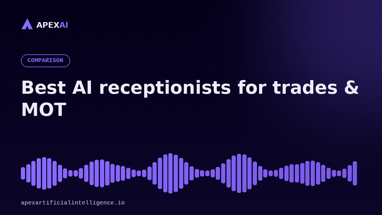 Best AI Receptionists for Trades & MOT Centres (2026)