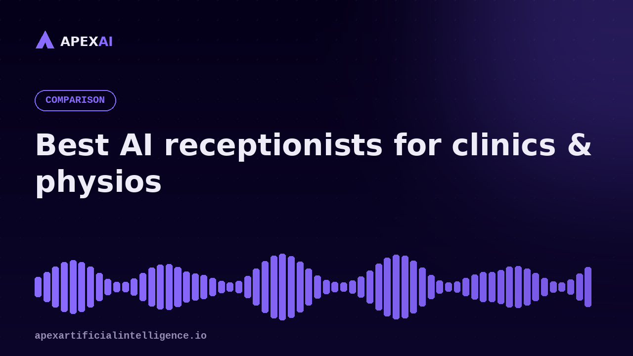 The Best AI Receptionists for Clinics & Physios in 2026