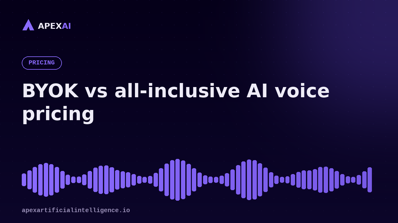 BYOK vs All-Inclusive AI Voice Pricing: Which Is Cheaper?