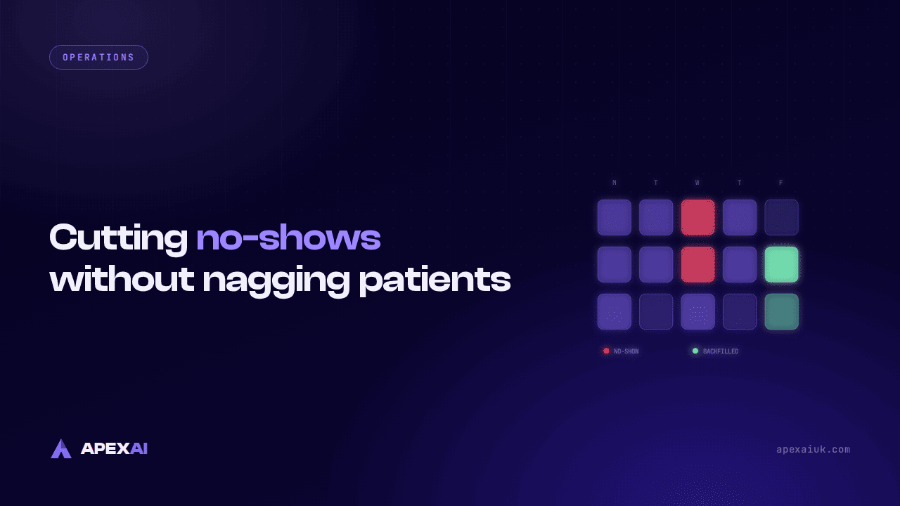 How to Reduce Patient No-Shows With AI